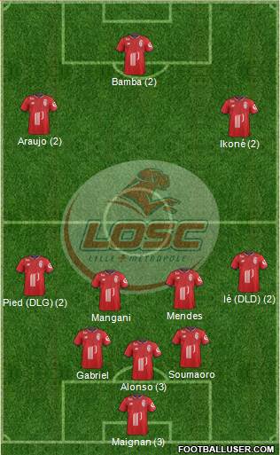 LOSC Lille Métropole Formation 2018