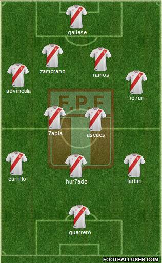 Peru Formation 2018