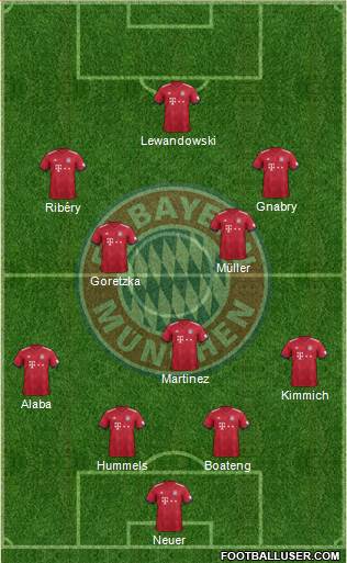 FC Bayern München Formation 2018