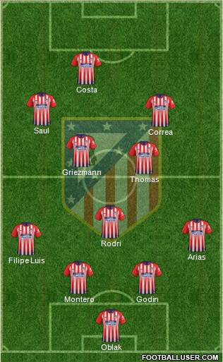 C. Atlético Madrid S.A.D. Formation 2018