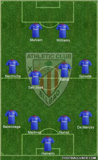 Athletic Club Formation 2018