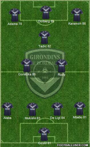 FC Girondins de Bordeaux Formation 2018