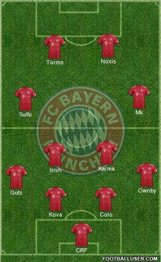 FC Bayern München Formation 2018