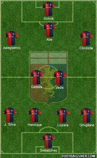 Genoa Formation 2018