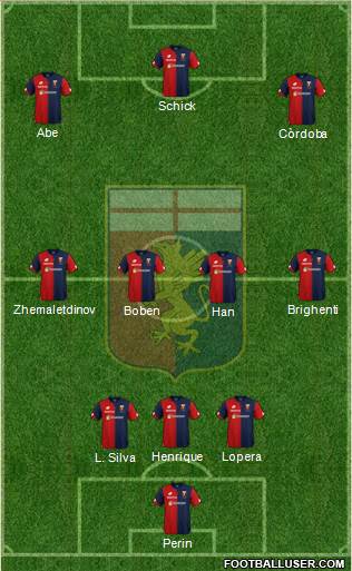 Genoa Formation 2018