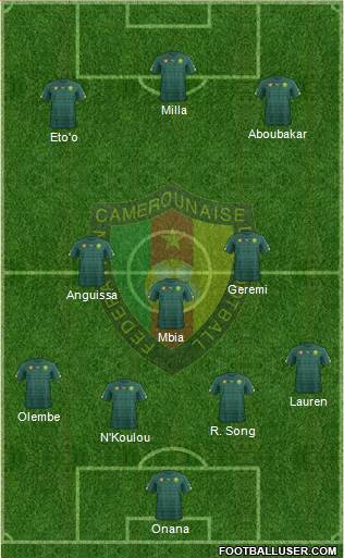 Cameroon Formation 2018