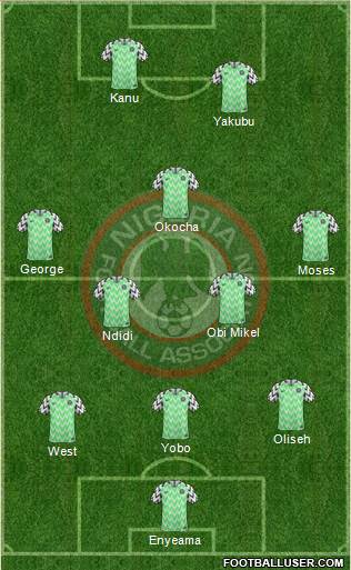 Nigeria Formation 2018