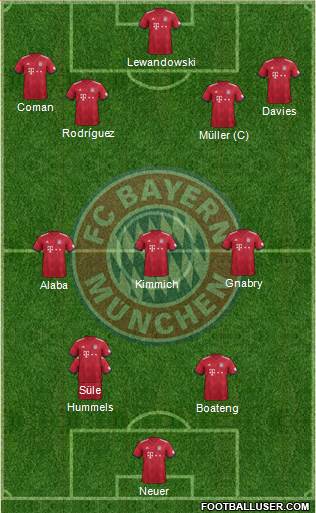 FC Bayern München Formation 2018