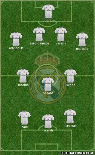 R. Madrid Castilla Formation 2018