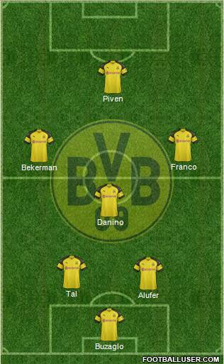 Borussia Dortmund Formation 2018