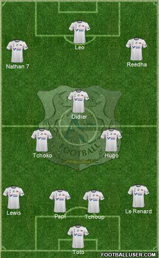 Amiens Sporting Club Football Formation 2018