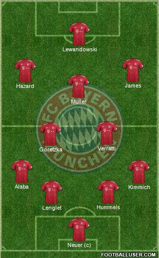 FC Bayern München Formation 2018