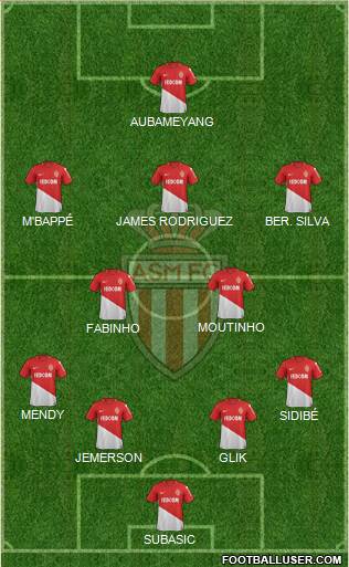 AS Monaco FC Formation 2018