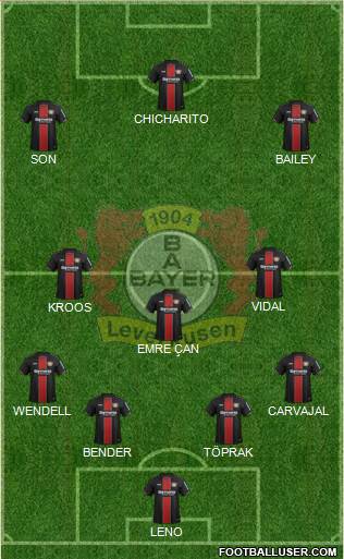 Bayer 04 Leverkusen Formation 2018