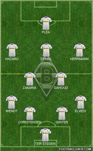 Borussia Mönchengladbach Formation 2018