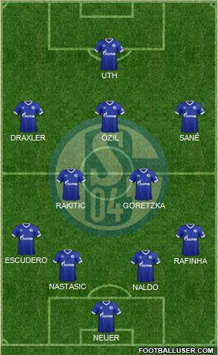 FC Schalke 04 Formation 2018