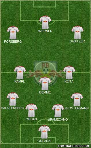 RasenBallsport Leipzig Formation 2018