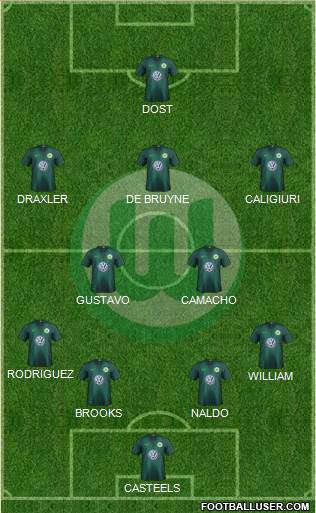 VfL Wolfsburg Formation 2018