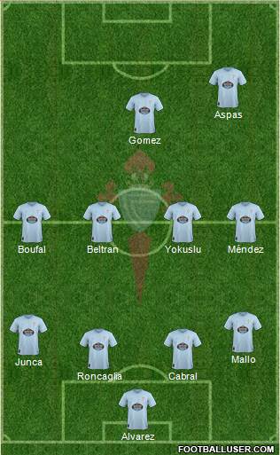 R.C. Celta S.A.D. Formation 2018