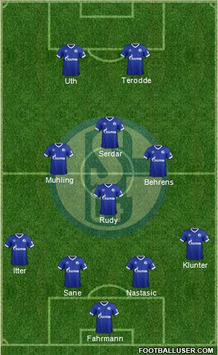 FC Schalke 04 Formation 2018