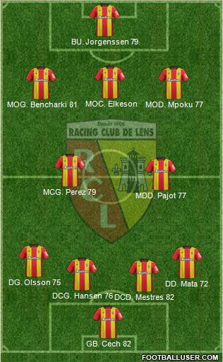 Racing Club de Lens Formation 2018