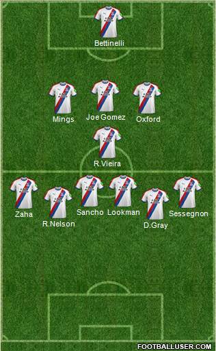 Crystal Palace Formation 2018