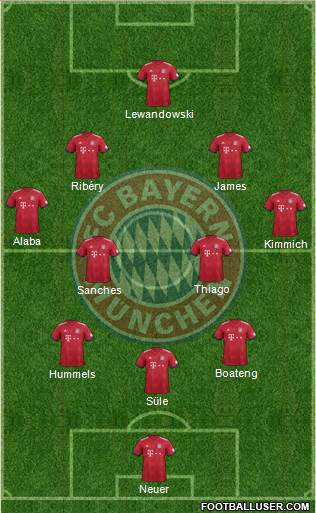 FC Bayern München Formation 2018