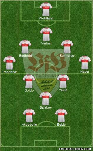 VfB Stuttgart Formation 2018