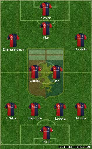 Genoa Formation 2018