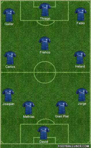 Chelsea Formation 2018