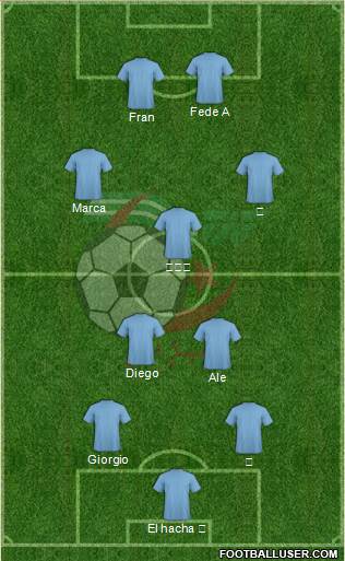 Algeria Formation 2018