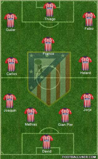 C. Atlético Madrid S.A.D. Formation 2018