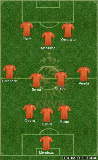 Holland Formation 2018