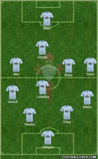 R.C. Celta S.A.D. Formation 2018