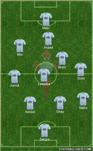 R.C. Celta S.A.D. Formation 2018