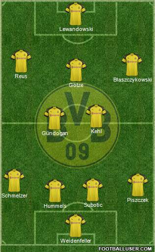 Borussia Dortmund Formation 2018