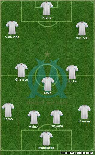 Olympique de Marseille Formation 2018