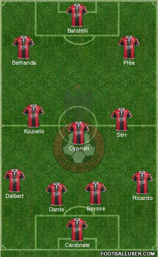 OGC Nice Côte d'Azur Formation 2018