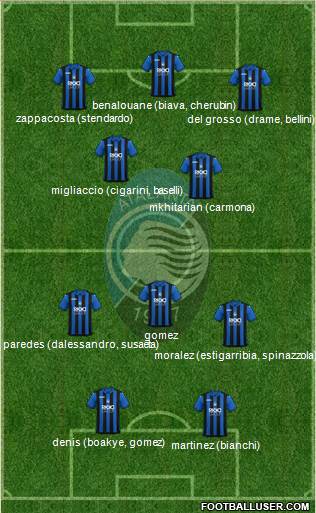 Atalanta Formation 2018