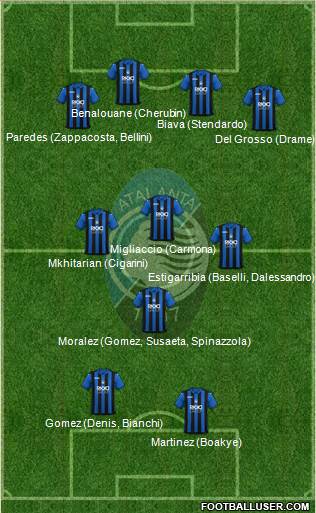 Atalanta Formation 2018