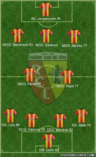 Racing Club de Lens Formation 2018