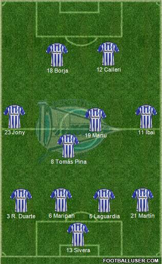 D. Alavés S.A.D. Formation 2018