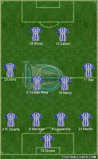 D. Alavés S.A.D. Formation 2018