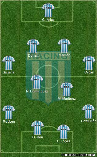 Racing Club Formation 2018