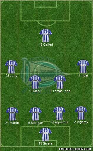 D. Alavés S.A.D. Formation 2018