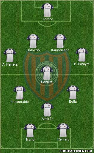 San Lorenzo de Almagro Formation 2018