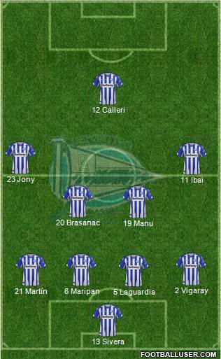 D. Alavés S.A.D. Formation 2018