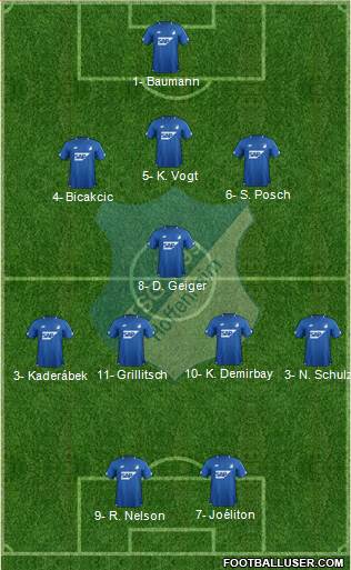 TSG 1899 Hoffenheim Formation 2018