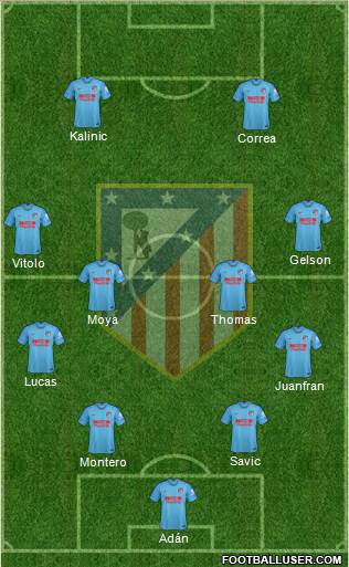 C. Atlético Madrid S.A.D. Formation 2018