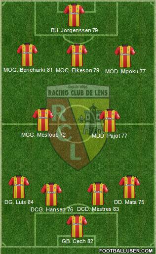 Racing Club de Lens Formation 2018